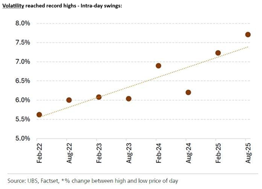Reporting season wrap volatility.jpg Reporting season wrap volatility.jpg